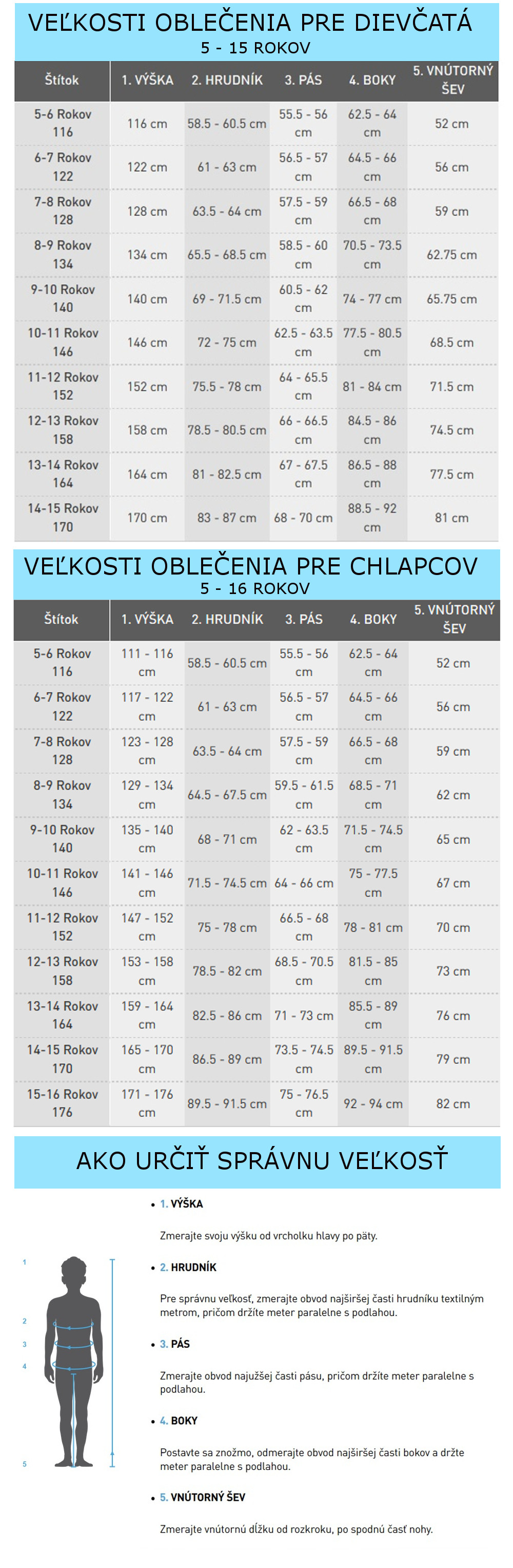 adidas detské veĺkosti oblečenia1